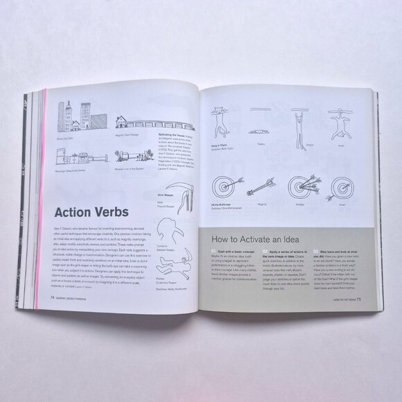 Book: Graphic Design Thinking, Beyond brainstorming by Ellen Lupton - Picture 8 of 9